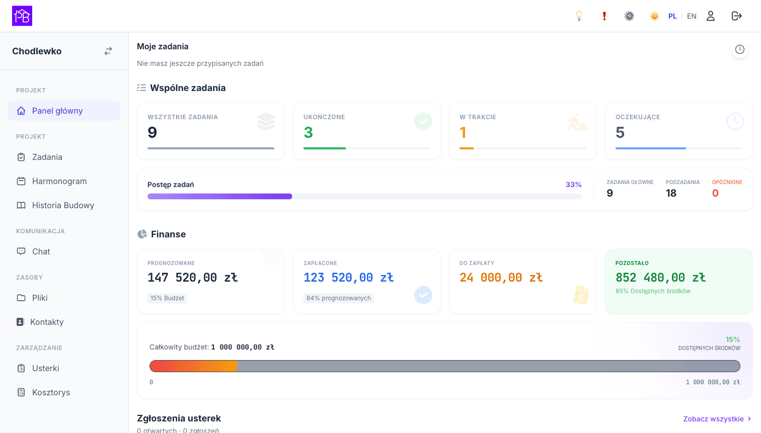 Dashboard