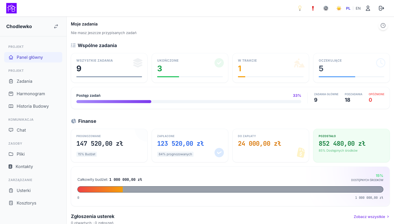 Dashboard